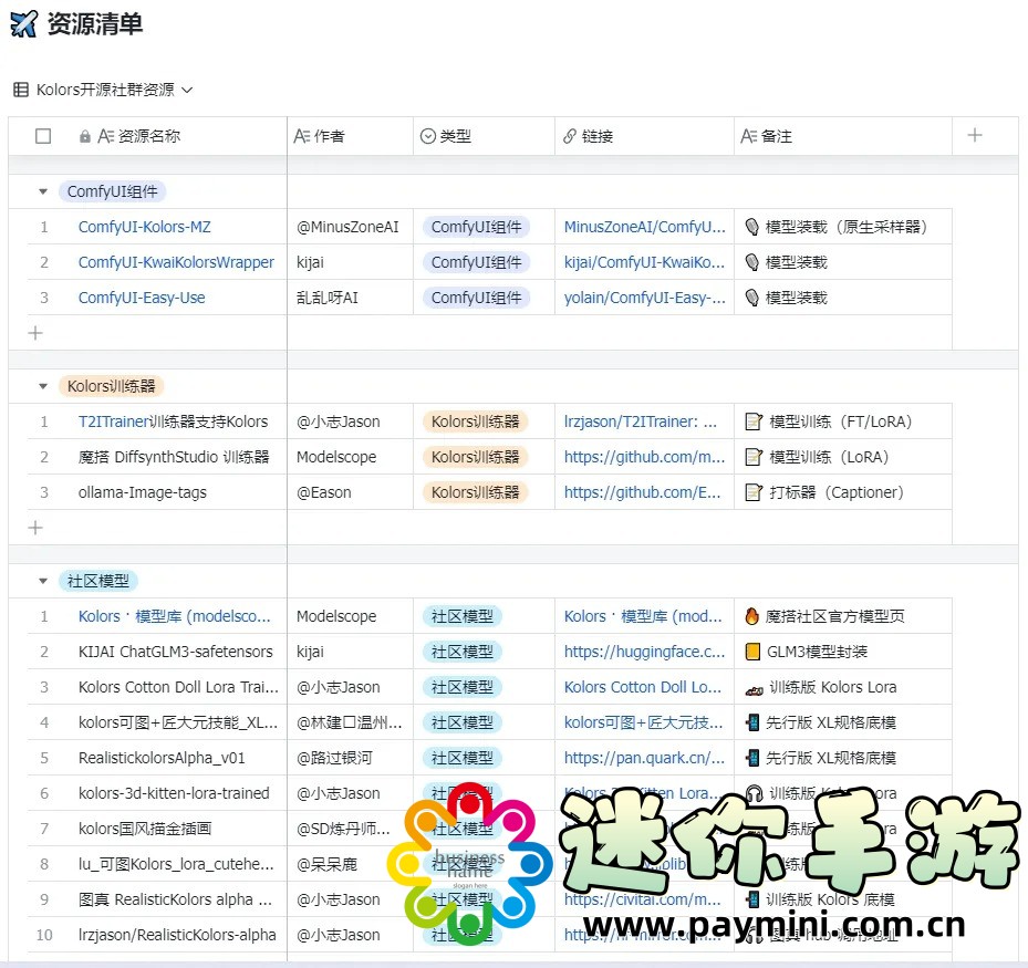 美国式禁忌3:揭秘你不知道的文化现象与深层影响
