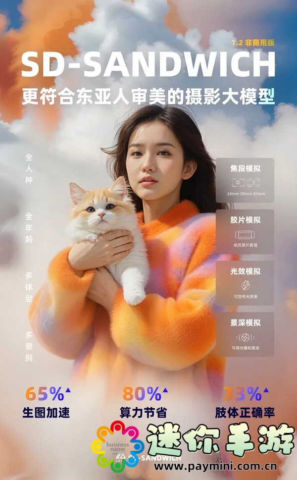 全网疯传!3D新金瓶玥菲无删减完整版竟暗藏这些技术秘密!99%的人不知道的观影真相!